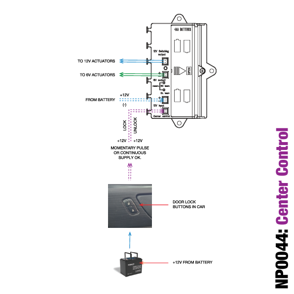ELS | NP0044: Control Box Module (6V/12V Central Locking)