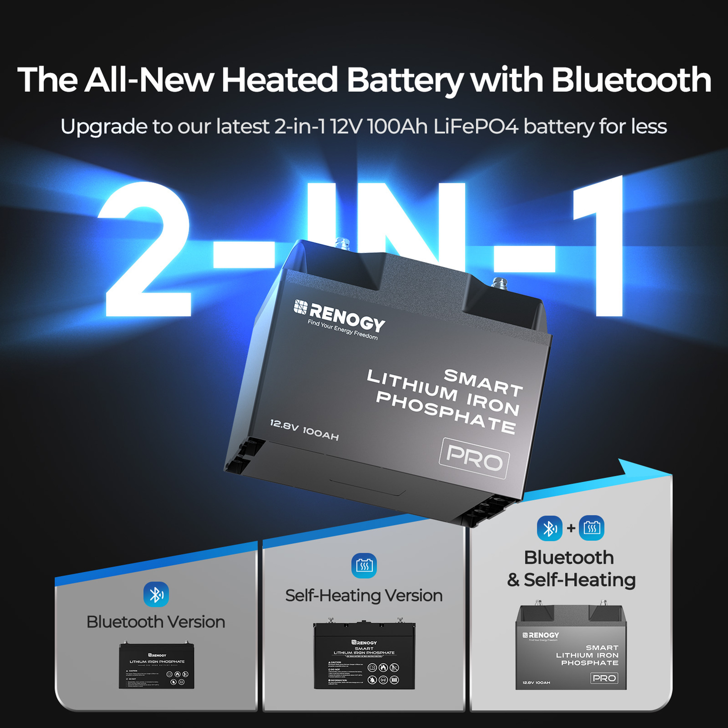 RENOGY PRO 12V 100A Smart Lithium Iron Phosphate Battery w/Self-Heating + Bluetooth