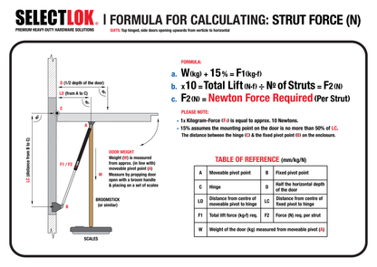 315mm, Medium-Duty Gas Struts