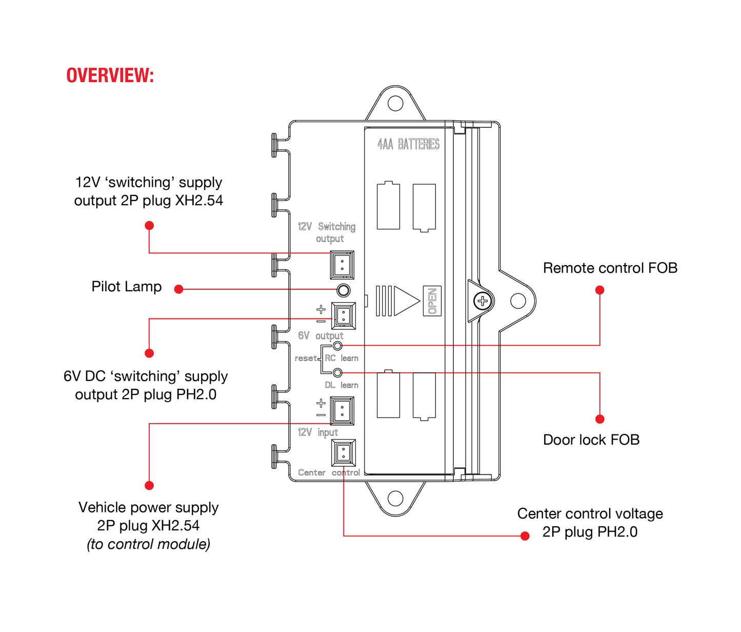 ELS | NP0044: Control Box Module (6V/12V Central Locking)