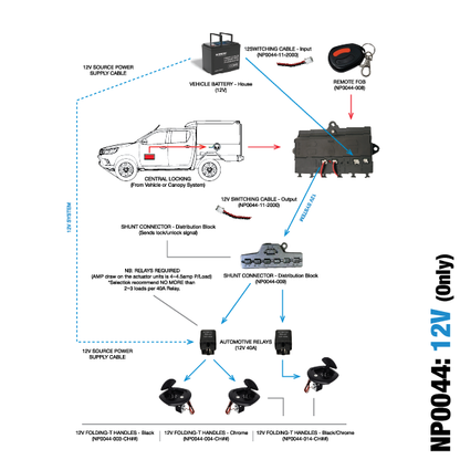 ELS | NP0044: Shunt Connector - Six Terminal Distribution Block (6V/12V Central Locking)
