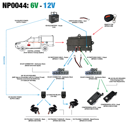 ELS | NP0044: Control Box Module (6V/12V Central Locking)