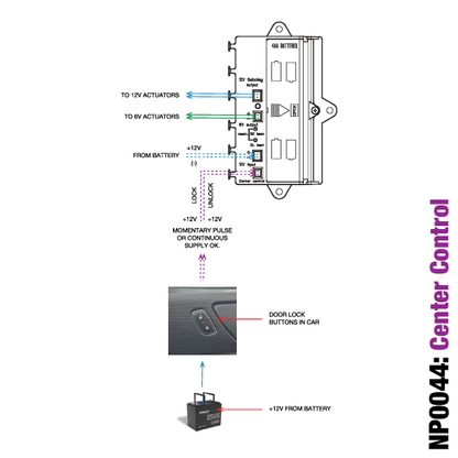 ELS | NP0044: Control Box Module (6V/12V Central Locking)