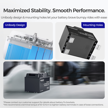 RENOGY PRO 12V 100A Smart Lithium Iron Phosphate Battery w/Self-Heating + Bluetooth