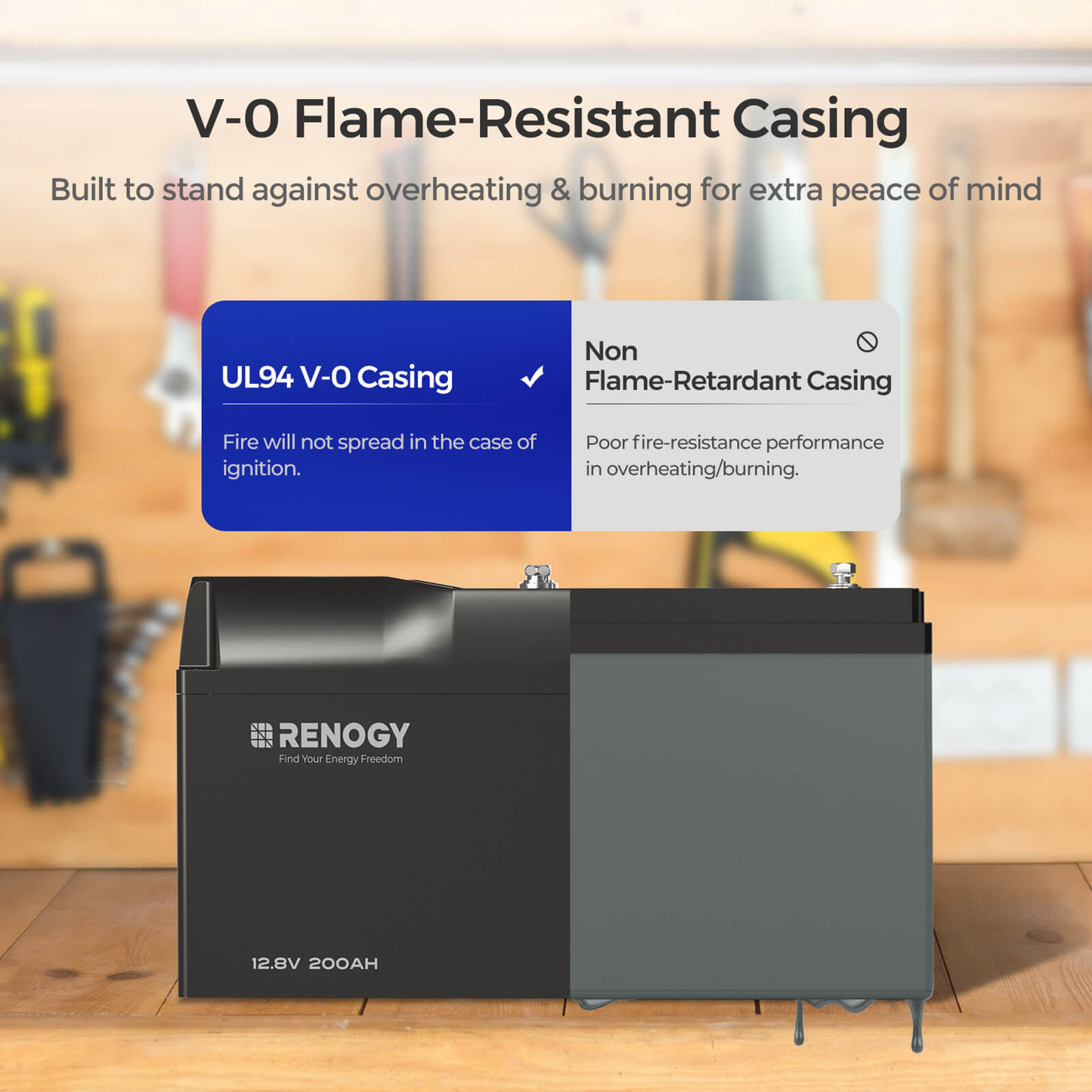 RENOGY PRO 12V 200A Smart Lithium Iron Phosphate Battery w/Self-Heating + Bluetooth