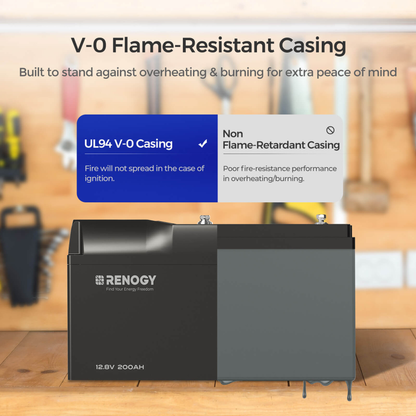 RENOGY PRO 12V 200A Smart Lithium Iron Phosphate Battery w/Self-Heating + Bluetooth