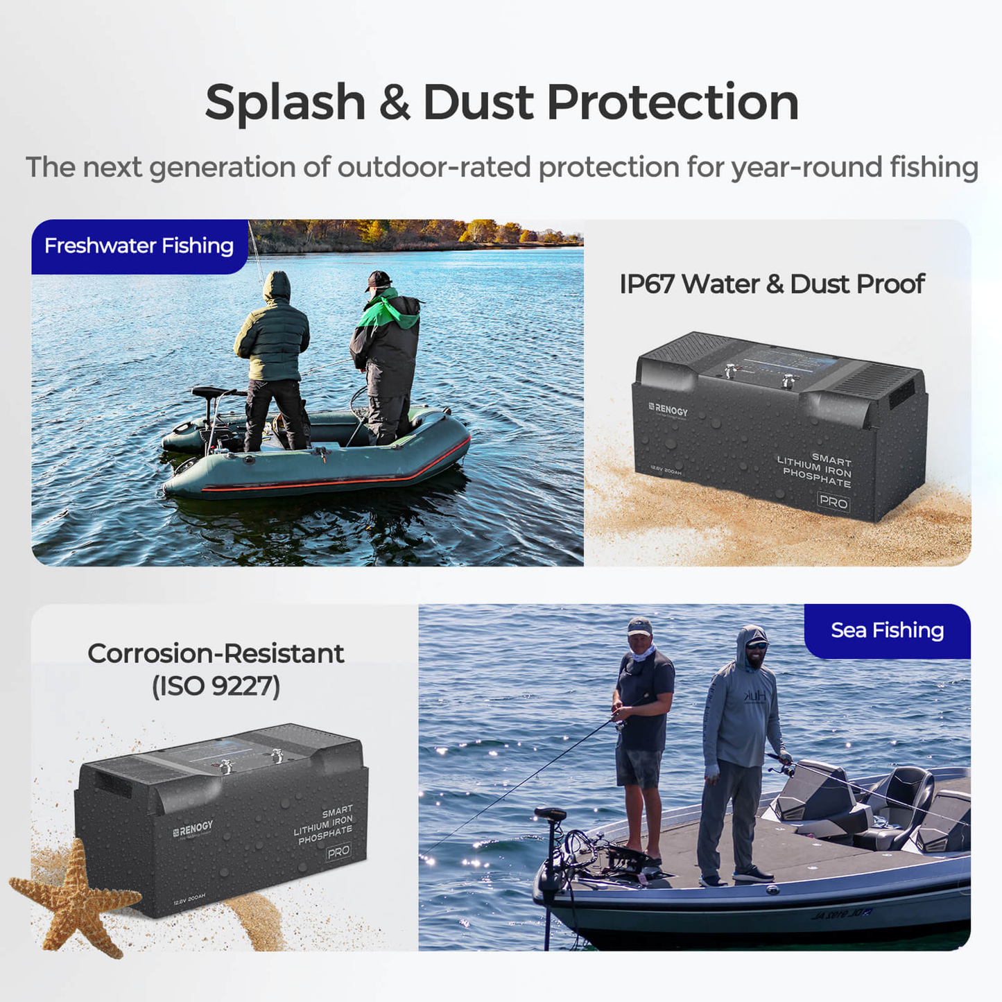 RENOGY PRO 12V 200A Smart Lithium Iron Phosphate Battery w/Self-Heating + Bluetooth