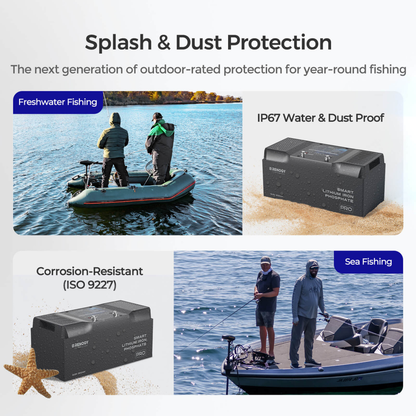 RENOGY PRO 12V 200A Smart Lithium Iron Phosphate Battery w/Self-Heating + Bluetooth